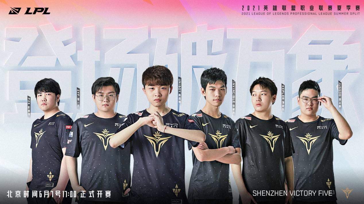 际训练师