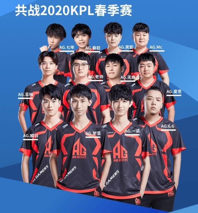 行為不符合