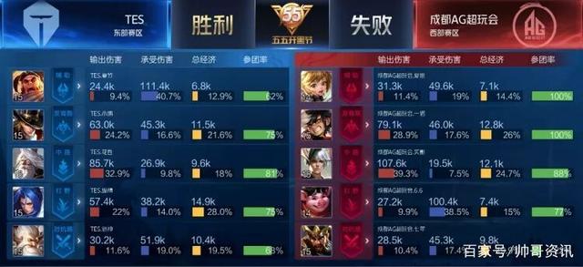 持之以恒的