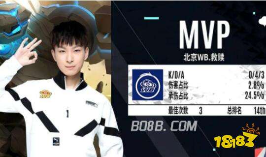 克雷莫纳的 克雷莫纳的