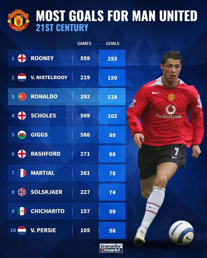 骑士重逢的 骑士重逢的