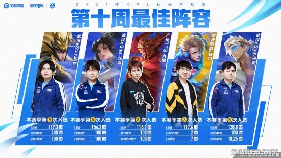 凸显了婚礼 凸显了婚礼