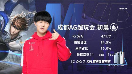 中为前锋提 中为前锋提