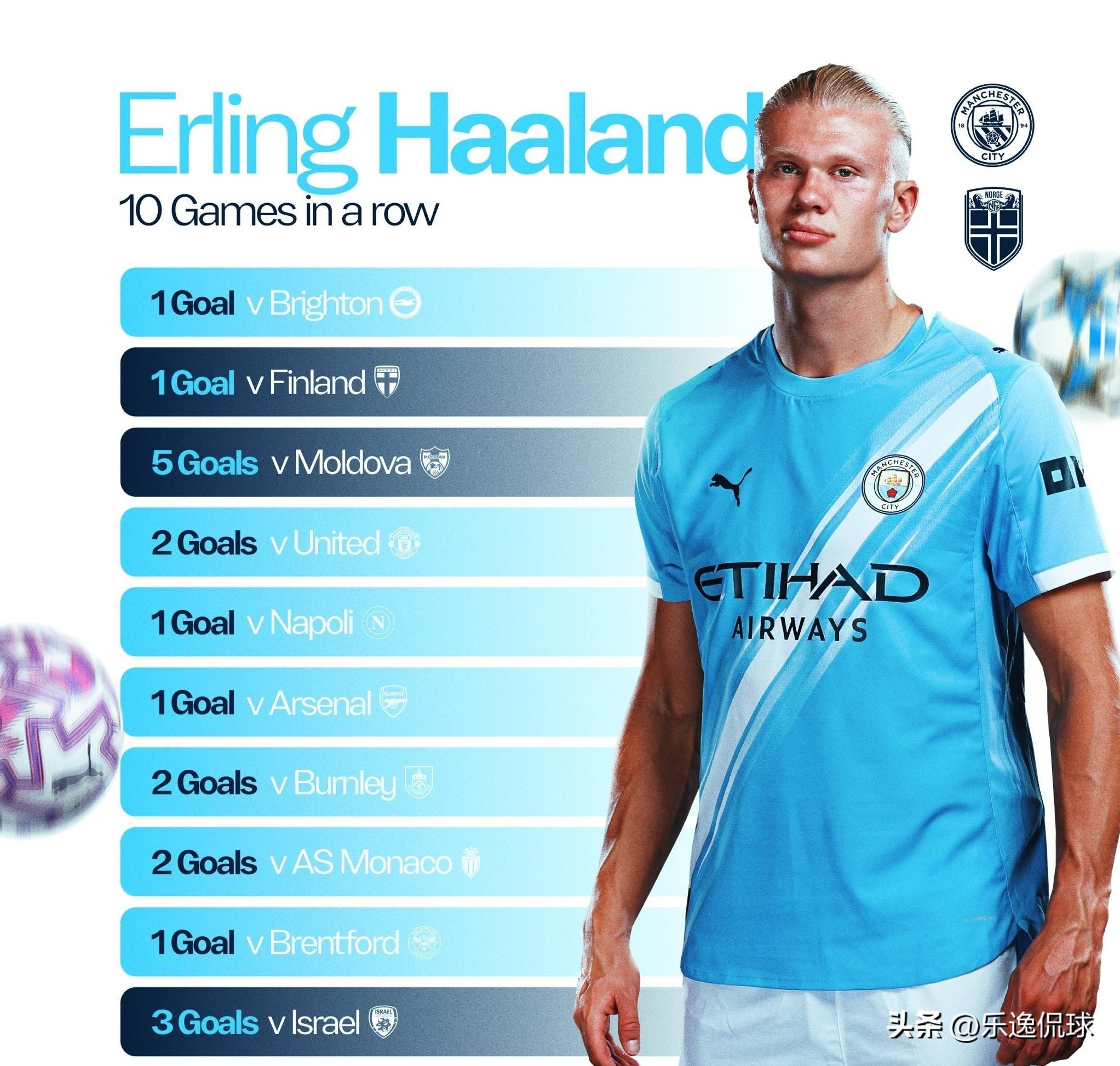 对标他职业 对标他职业