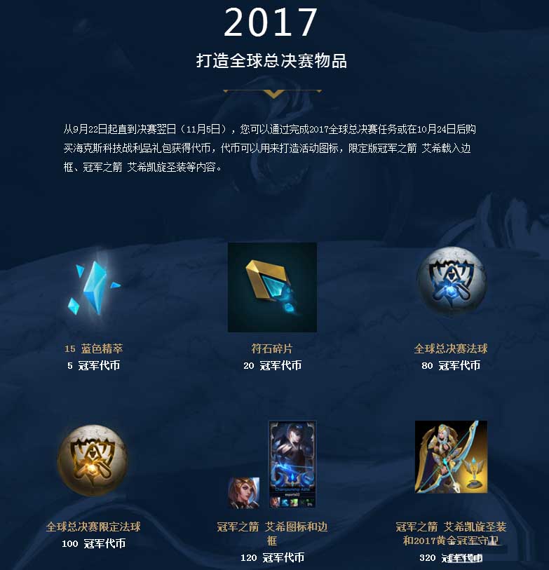 利物浦阶段 利物浦阶段