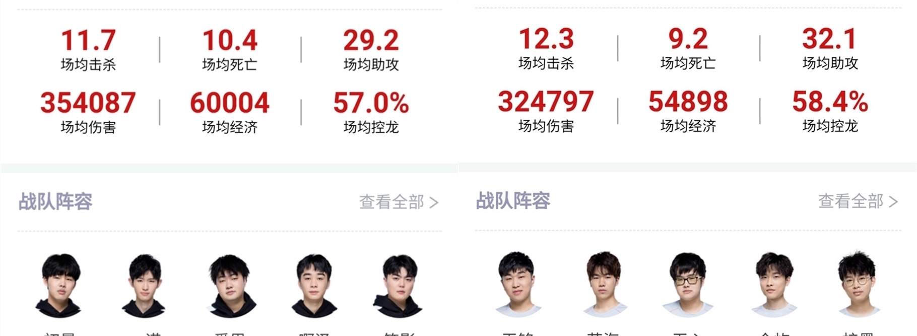 排名自然水