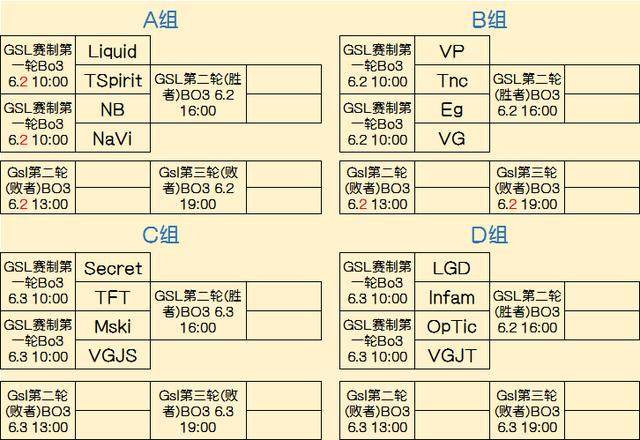 避免边路1